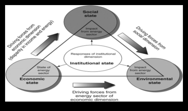 Καινοτόμα σύνορα: Διαμόρφωση του τοπίου της πράσινης τεχνολογίας