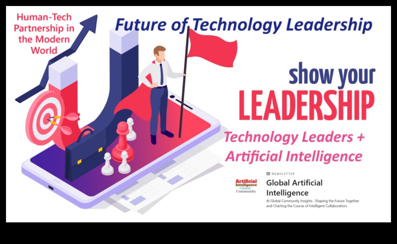 Πρωτοπόροι Καινοτομίας: Διαμορφώνοντας το Μέλλον με την Αριστεία Μετασχηματισμού