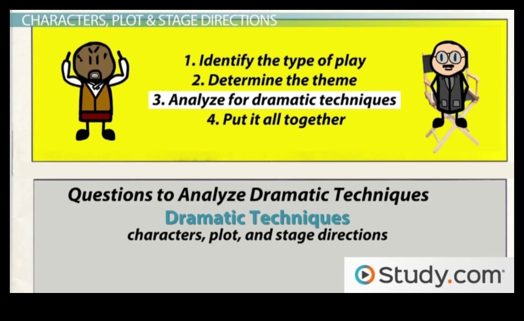 Θεατρικά Θέματα: Ζωντανεύοντας το Δράμα με Εννοιολογικά Στυλ Φωτογραφίας