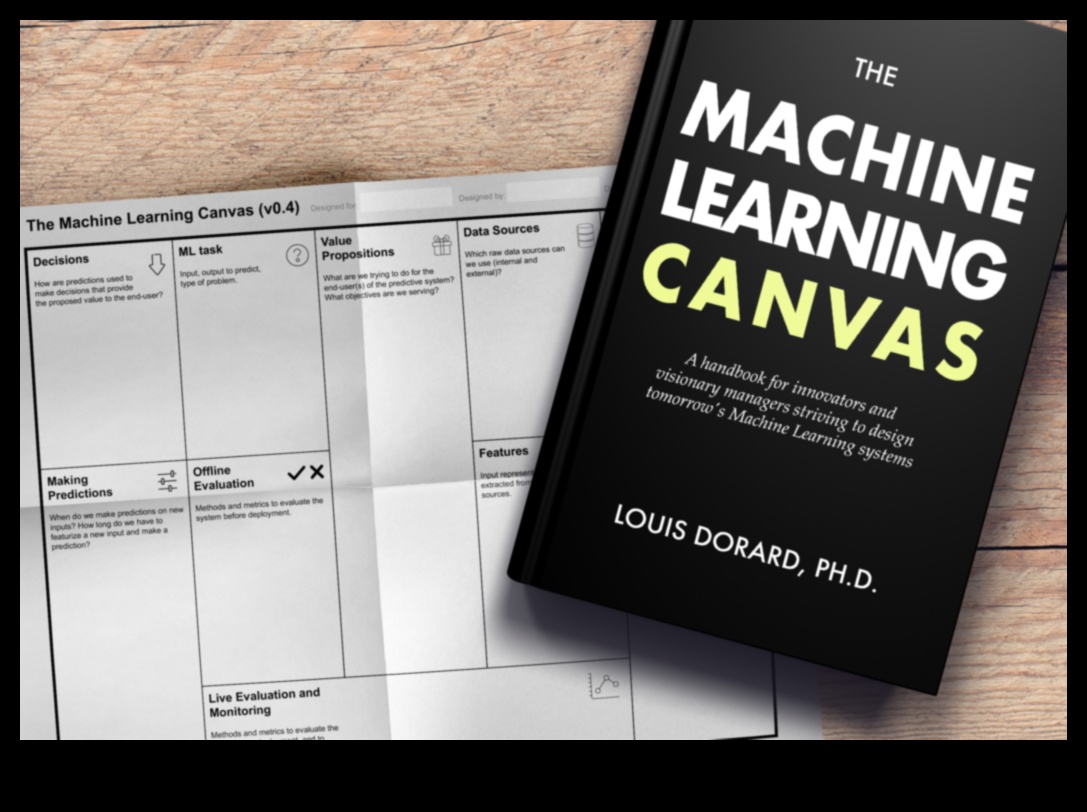 Ο καμβάς ML: Εκεί που οι ιδέες μεταμορφώνονται σε μαθησιακές πραγματικότητες