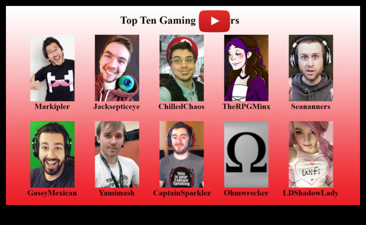 Pixel Prowess: Αποκαλύπτοντας τα μυστικά της επαγγελματικής επεξεργασίας εικόνας