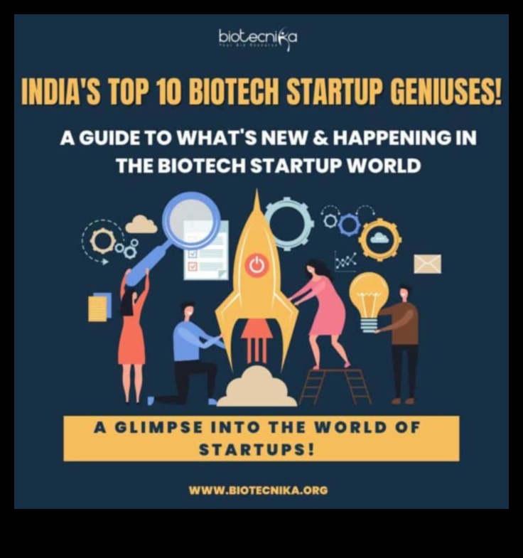 Πρωτοπόροι Καινοτομίας: Διαμορφώνοντας το Μέλλον με Βιοτεχνολογική Αριστεία