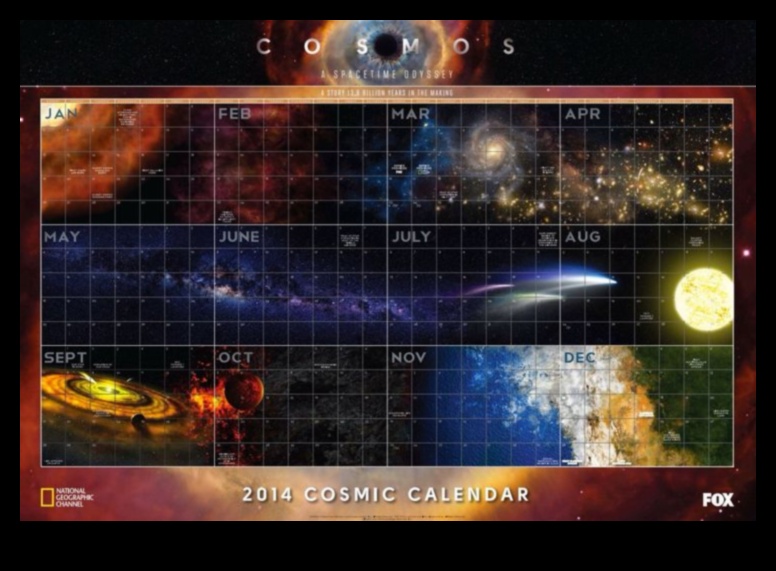 Cosmic Canvas: Painting the Astronomy Tapestry