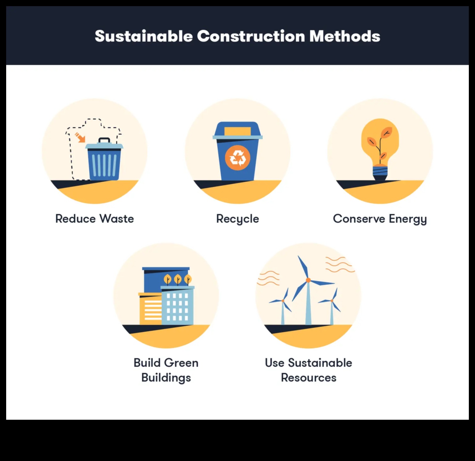 Δημιουργία βιώσιμης λαμπρότητας: Τεχνικές που παρουσιάζονται σε φιλική προς το περιβάλλον τεχνολογία