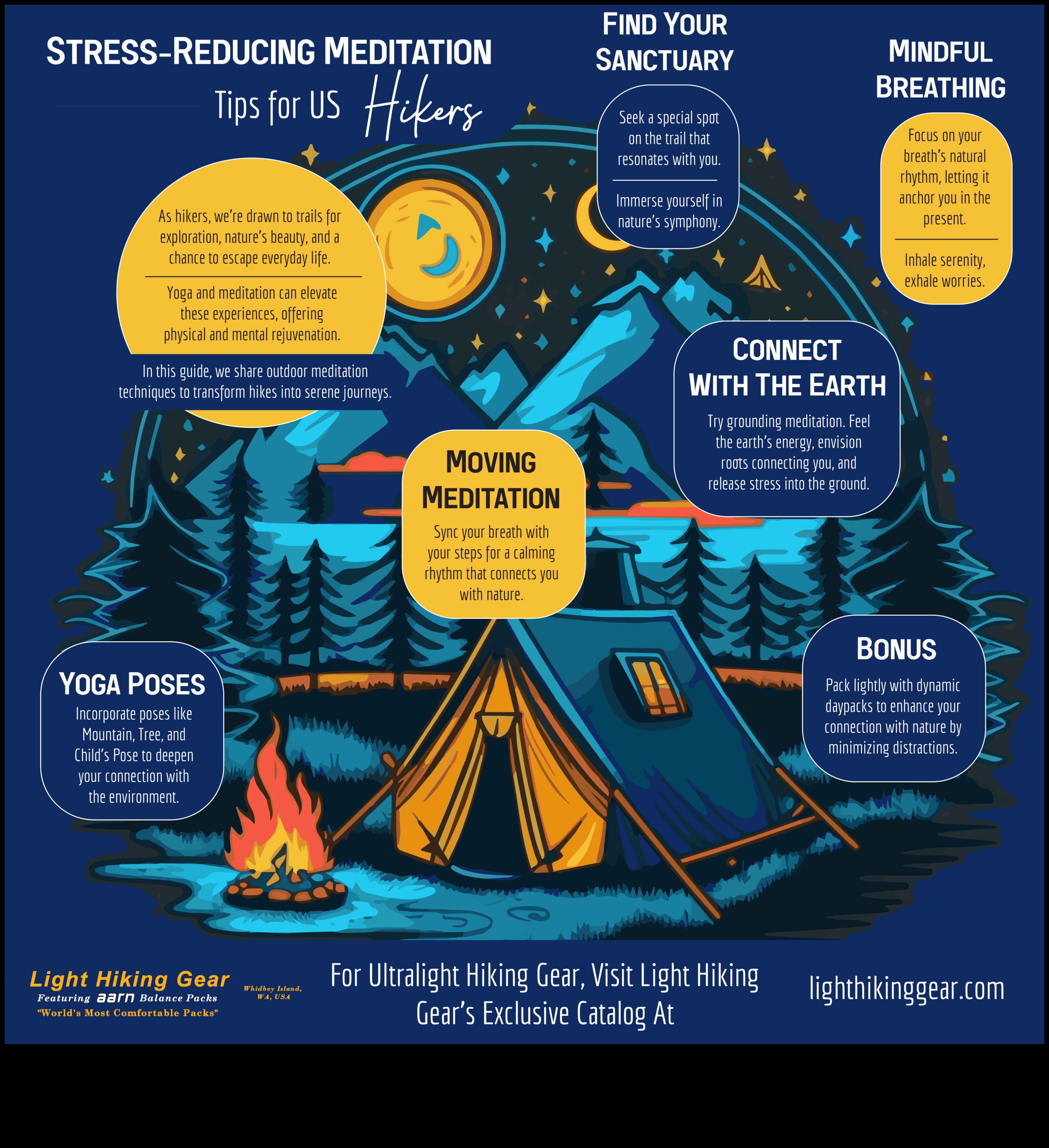 Ήσυχα μονοπάτια: Πλοήγηση για την ανακούφιση από το άγχος με ενσυνείδητη ζωή