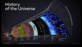 Cosmic Chronicle της NASA: Stories from the Astral Frontier