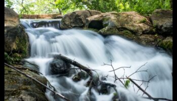 Silky Smooth Water: Mastering Techniques for Capturing Flowing Streams
