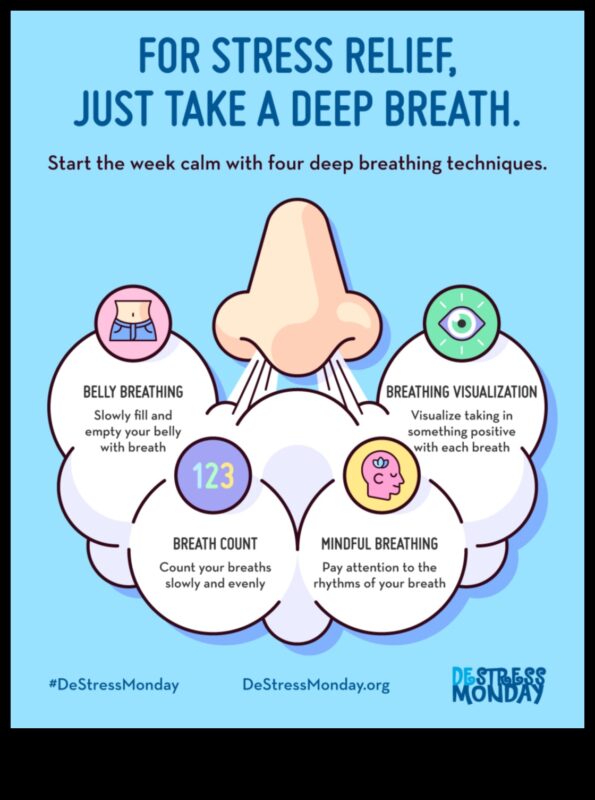 Αναπνεύστε, Διαλογιστείτε, Χαλαρώστε: Ο τρόπος ζωής σας χωρίς άγχος