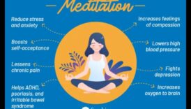 Ανεβάστε την ευημερία σας: Η φυσική μαγεία του Mindful Living