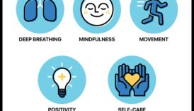 Breathe In, Breathe Out: Πρακτικές διαλογισμού για ανακούφιση από το στρες