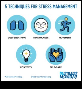 Breathe In, Breathe Out: Πρακτικές διαλογισμού για ανακούφιση από το στρες