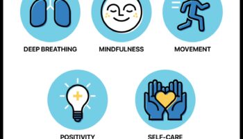 Breathe In, Breathe Out: Πρακτικές διαλογισμού για ανακούφιση από το στρες