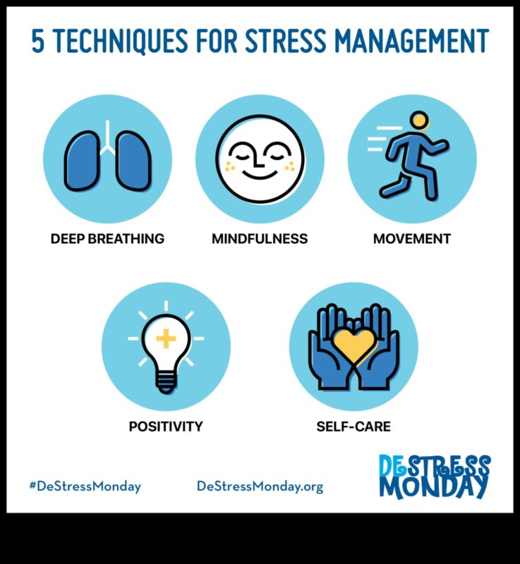 Breathe In, Breathe Out: Πρακτικές διαλογισμού για ανακούφιση από το στρες