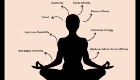 Wellness Within: Τα σωματικά οφέλη του διαλογισμού