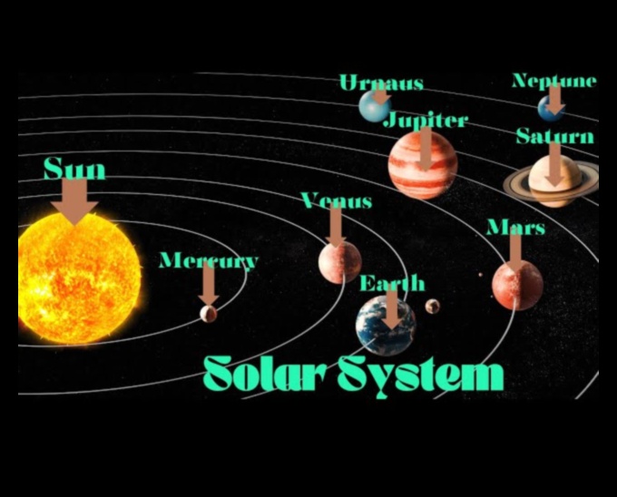 Solar Serenades: The Melodic Tunes of Our Celestial Neighborhood