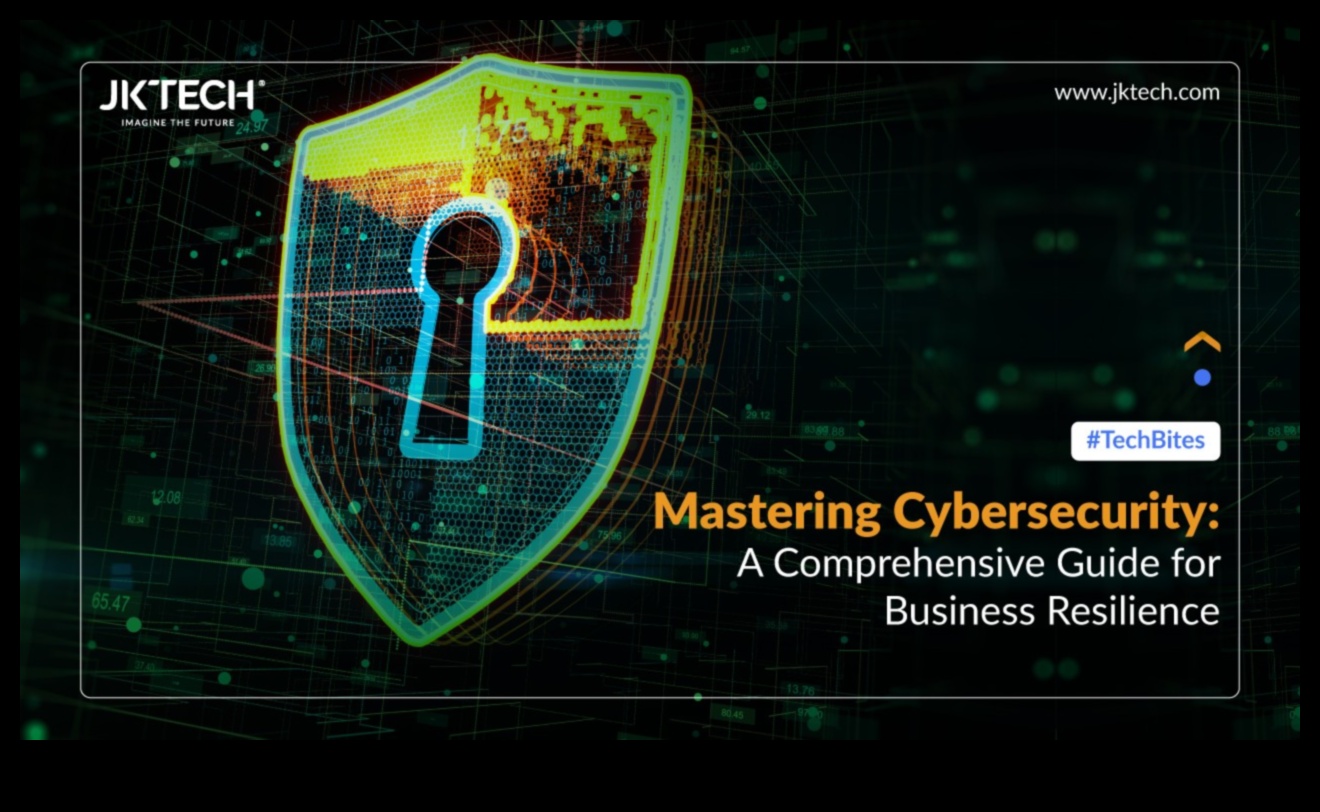 Mastering Cybersecurity Minimalism: Streamlining Solutions for Maximum Impact